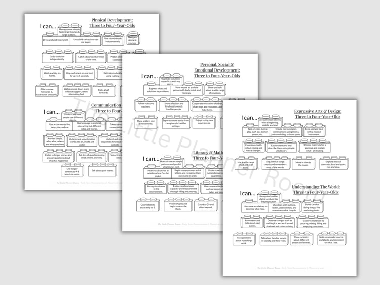 EYFS Three to Four‑Year‑Olds Developmental Milestones printable PDF showing A4 charts with ‘I can…’ statements across Physical Development, Communication and Language, PSED, Literacy and Mathematics, Expressive Arts and Design, and Understanding the World