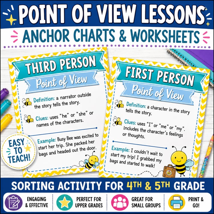 Point of View Anchor Chart, Worksheets & Sorting Activity