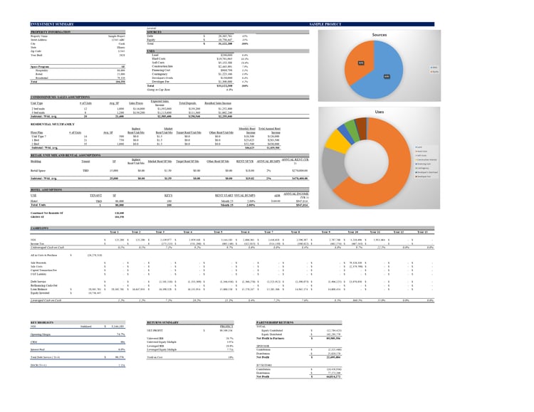 Industrial Development Model - Payhip