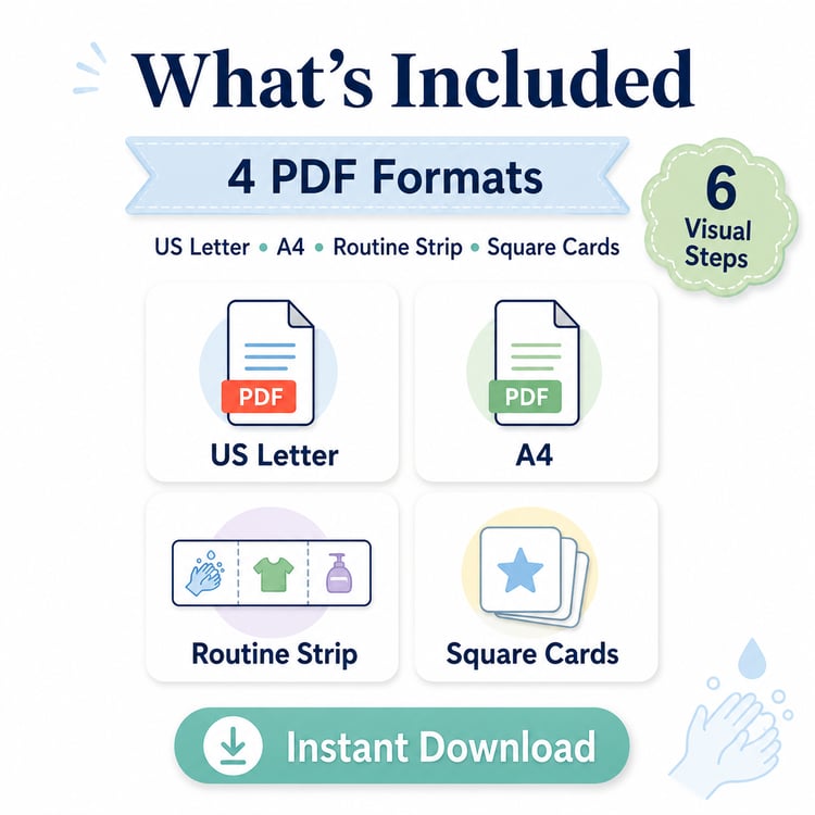 “What is included in printable hand washing visual schedule PDF.”