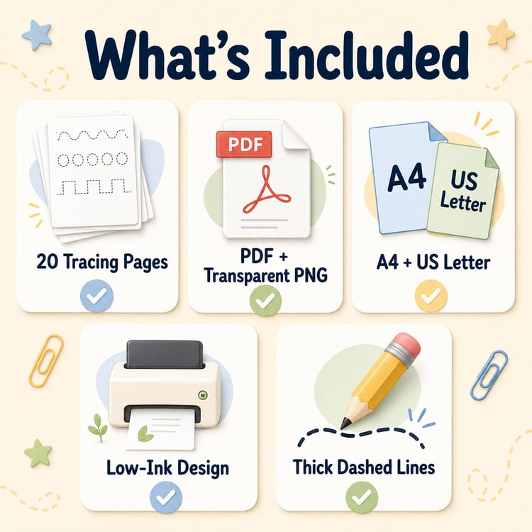 Product details graphic for tracing lines worksheets with five cards showing what is included. Text reads “What’s Included” “20 Tracing Pages” “PDF + Transparent PNG” “A4 + US Letter” “Low-Ink Design” and “Thick Dashed Lines.”