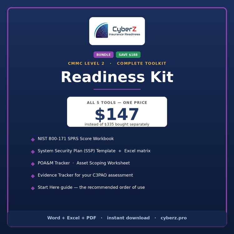 CMMC Level 2 Readiness Kit bundle — five NIST 800-171 tools for $147