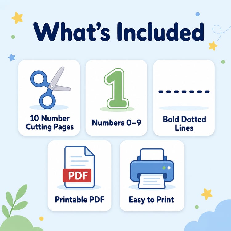 What is included in scissor skills numbers cutting practice printable PDF.