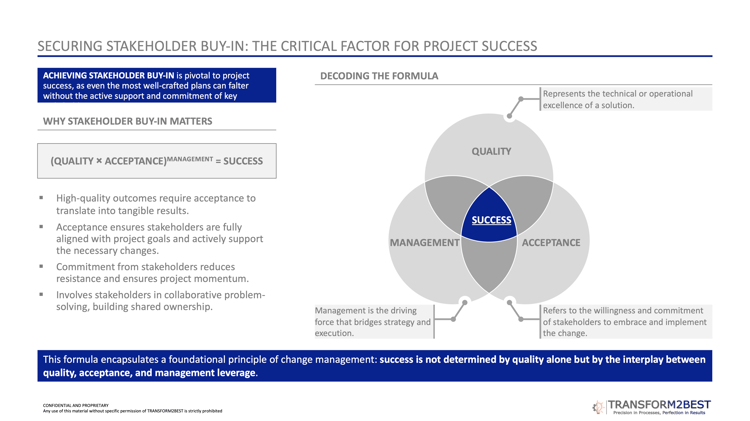 Business leaders engaging stakeholders to gain support, build trust, and secure buy-in for organisational change and improvement projects.