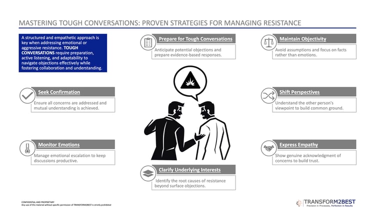 Manager delivering constructive feedback during a professional workplace conversation to build trust, improve performance, and strengthen team relationships.