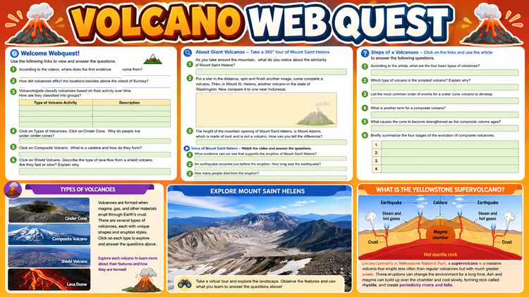 Volcano WebQuest Activity | Earth Science Research & Interactive Learning