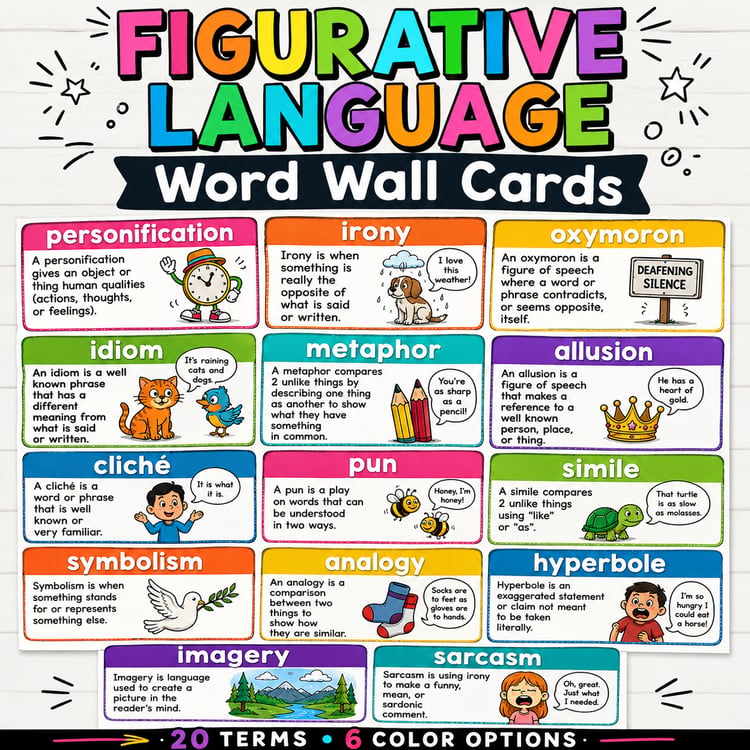 Figurative Language Posters | Similes, Metaphors, Idioms, Irony & Literary Devices