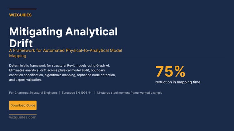 AI productivity guide cover in dark blue with yellow and white trext for Mitigating Analytical Drift