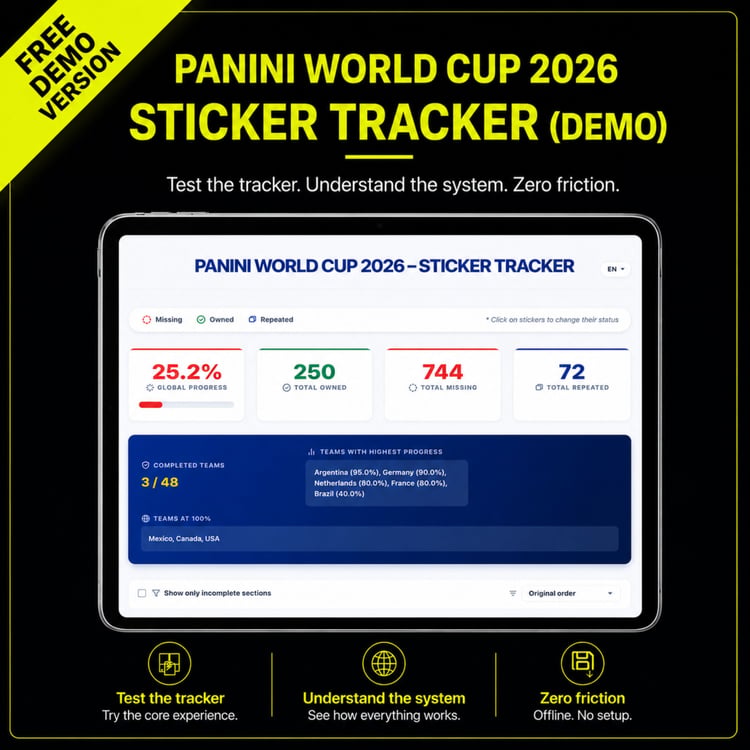 Main dashboard of the Panini World Cup 2026 Sticker Tracker free demo version displayed on a tablet.
