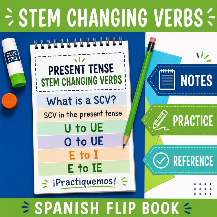 Spanish Stem-Changing Verbs Flip Book | Notes & Practice Activities