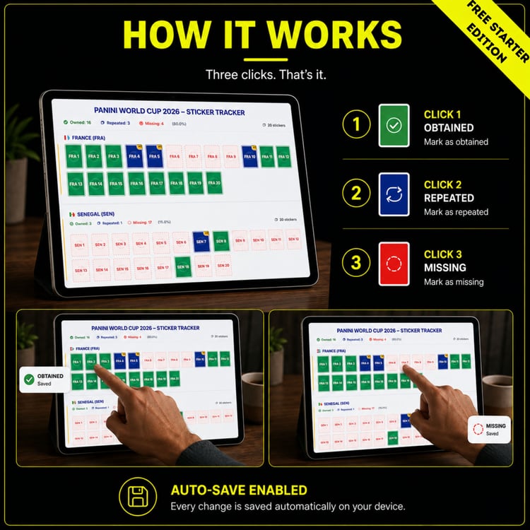 Three-click setup guide demonstrating how to mark owned and missing stickers in the offline World Cup 2026 tracker app.