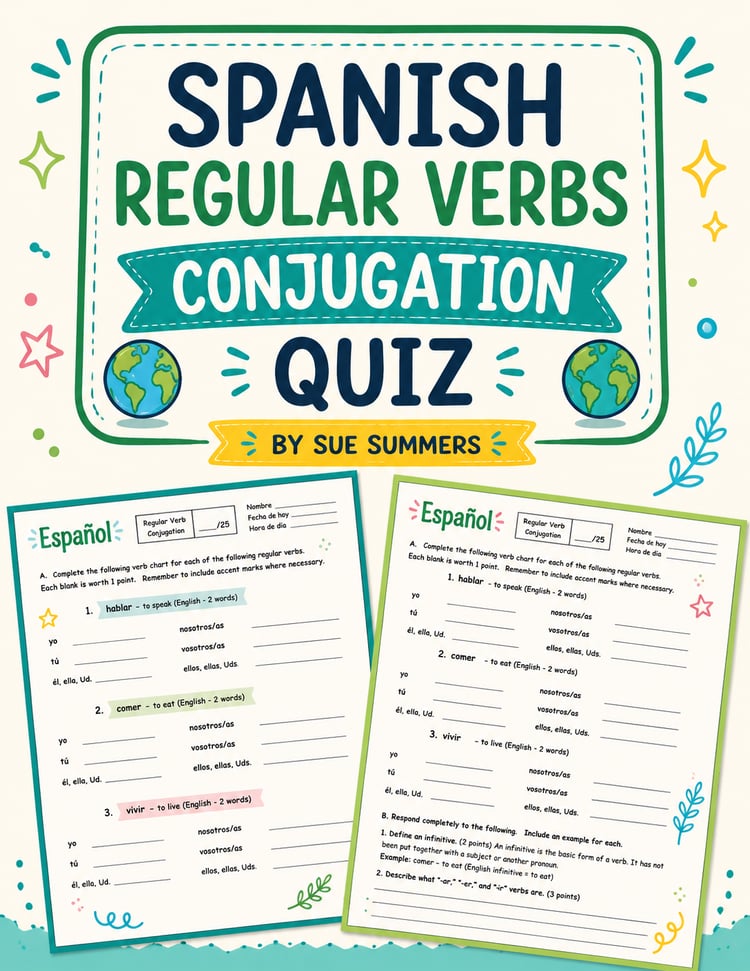 Spanish Present Tense Regular Verbs | Conjugation Quiz & Worksheet