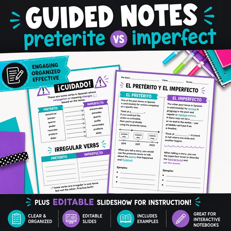 Spanish Preterite vs. Imperfect | Guided Notes & Slideshow Presentation