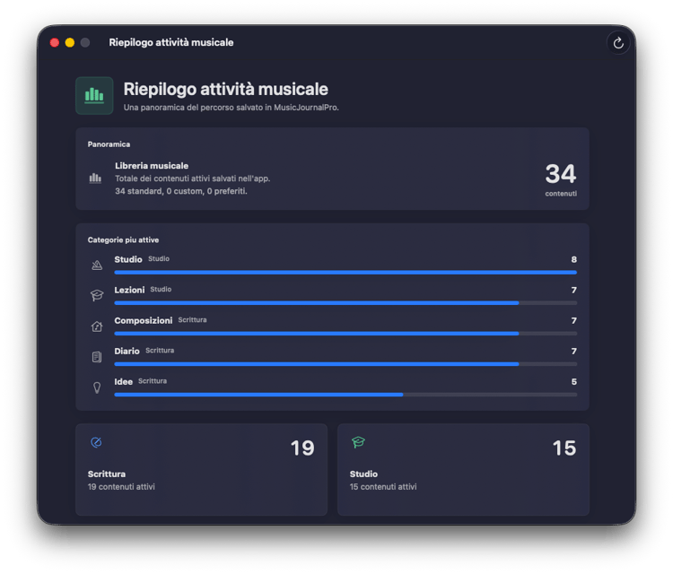 MusicJournalPro