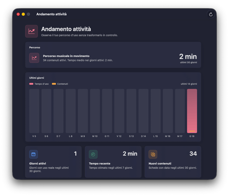 MusicJournalPro