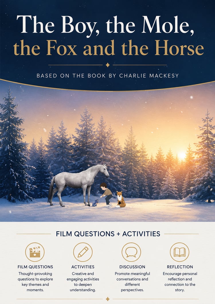 The Boy, the Mole, the Fox and the Horse Movie Guide | Discussion Questions & Activities