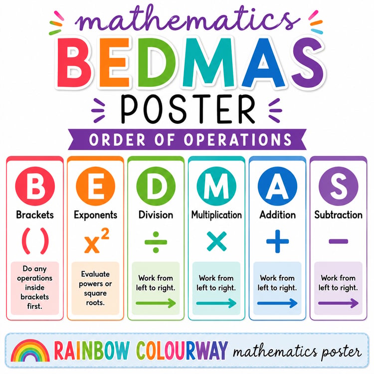 BEDMAS Poster (Rainbow) | Colorful Order of Operations Math Reference Chart