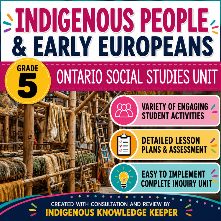 Grade 5 Social Studies (Ontario) | Indigenous Peoples & the Impact of European Settlement