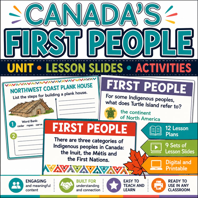 Canadian Indigenous History | First Nations & Métis Unit with Slides & Activities