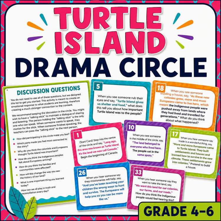 Indigenous Peoples in Canada & Turtle Island | Drama Activities, Colonization & Orange Shirt Day Unit