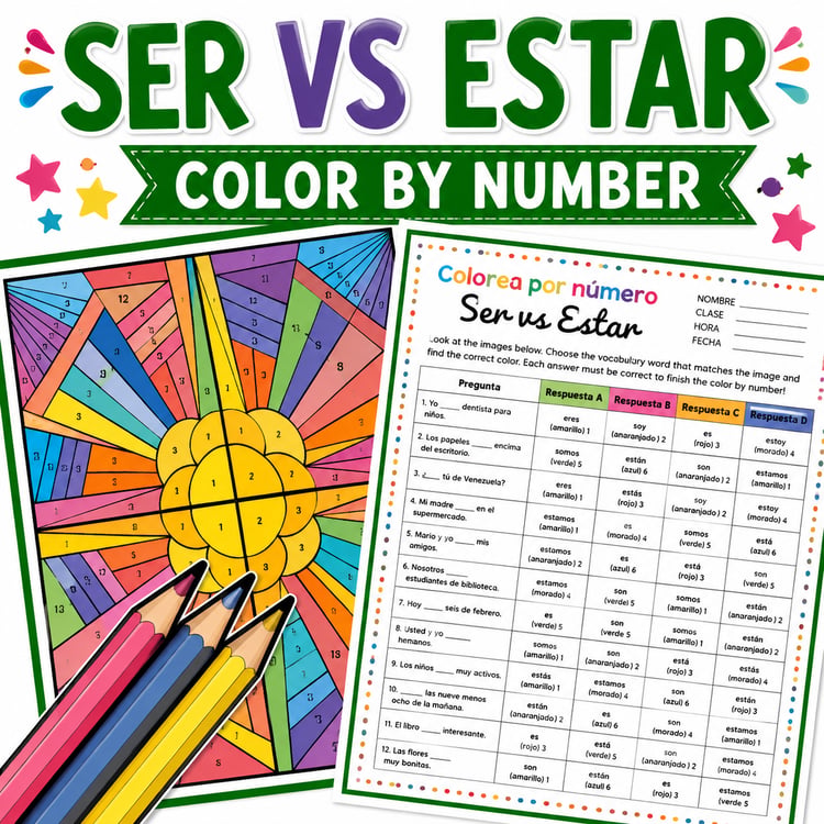 Ser vs. Estar Activity | Spanish 1 Present Tense Color by Number Worksheet