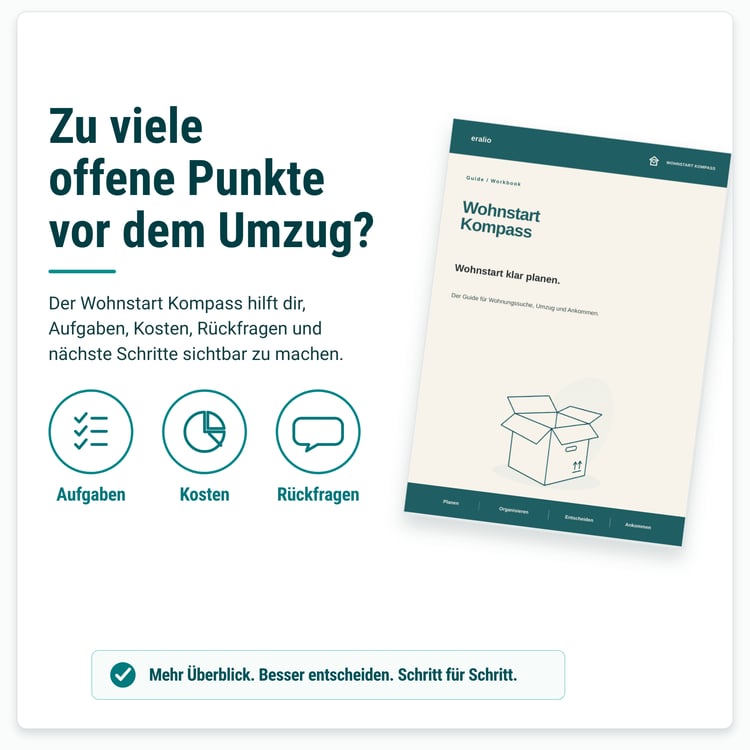 Produktbild des Wohnstart Kompass mit Guide-Cover und Symbolen für Aufgaben, Kosten und Rückfragen.