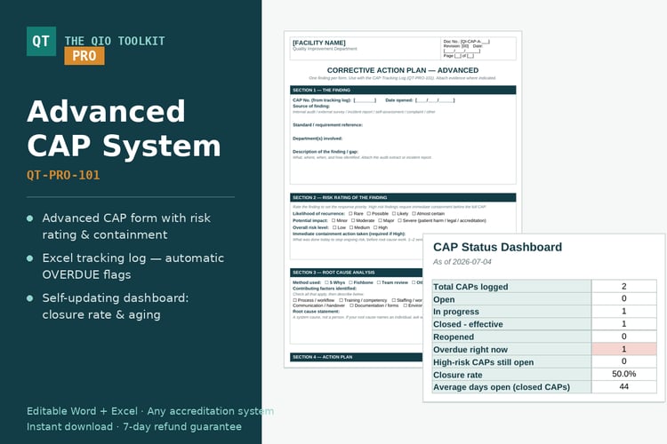 Advanced corrective action plan (CAP) template