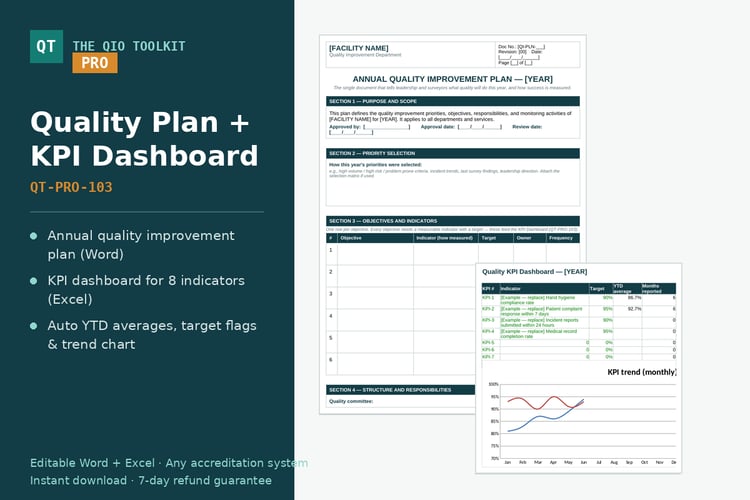 healthcare quality plan template + Excel KPI dashboard