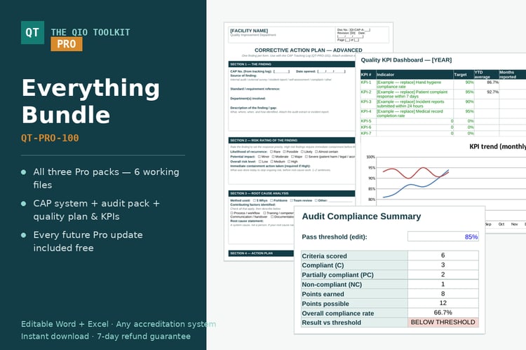 Complete healthcare quality officer toolkit: