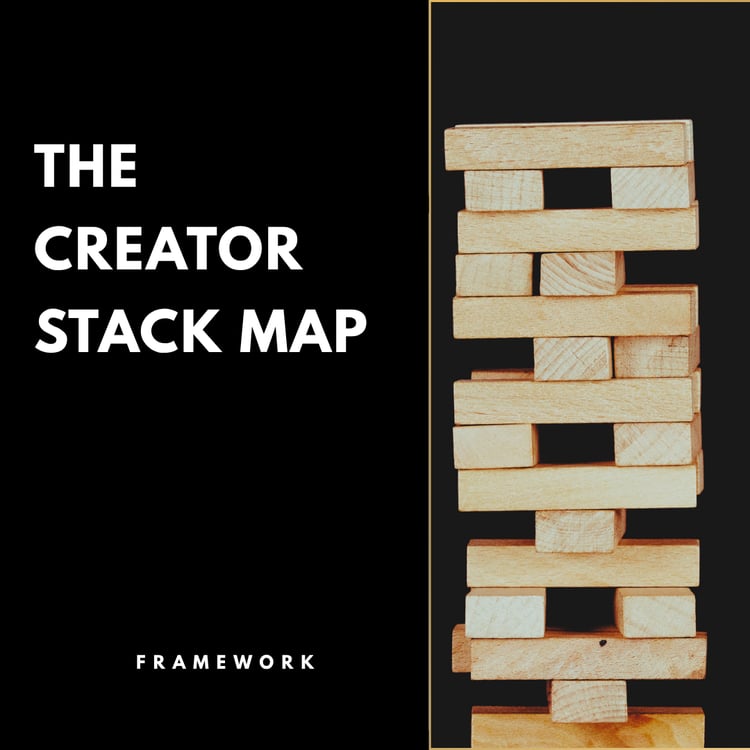 The Creator Stack Map: A Systems Thinking Framework From Paper to Digital Impact