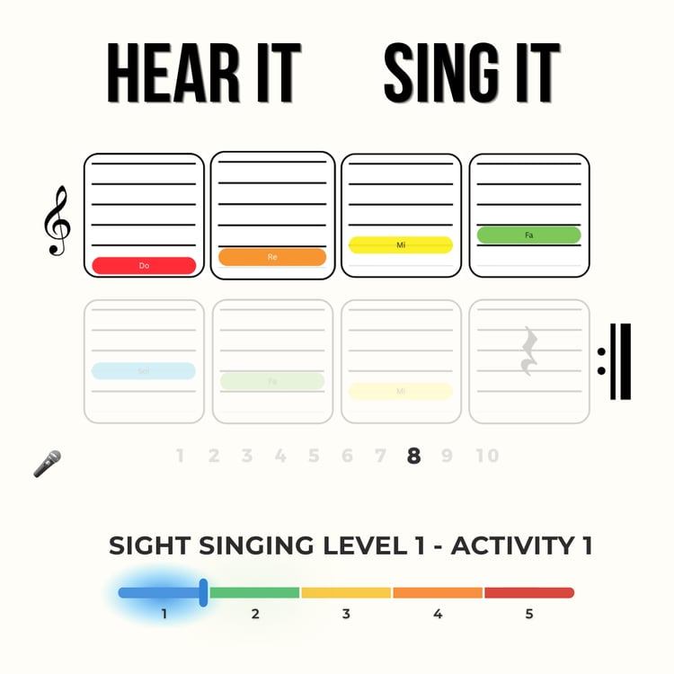 Hear It Sing It Treble Clef Melody Sing Along