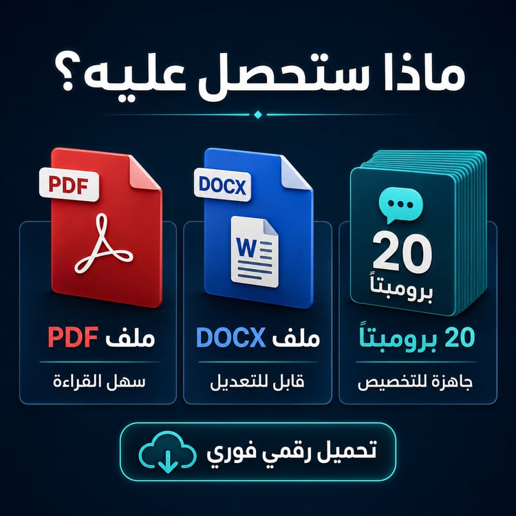 20 برومبتًا احترافيًا للرد على العملاء الغاضبين باستخدام ChatGPT