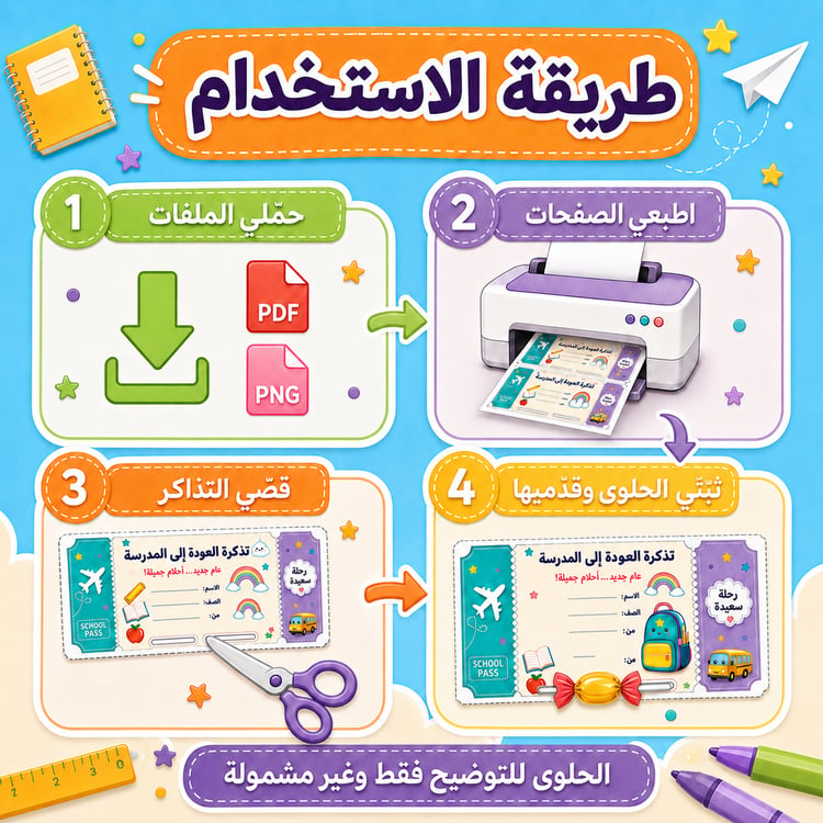 تذاكر العودة إلى المدرسة للتوزيعات – ملف جاهز للطباعة