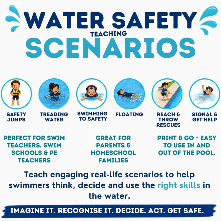 teach water safety scenarios