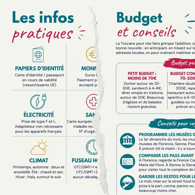 Extrait des pages Les Infos pratiques et Budget et conseils des guides Le Détour