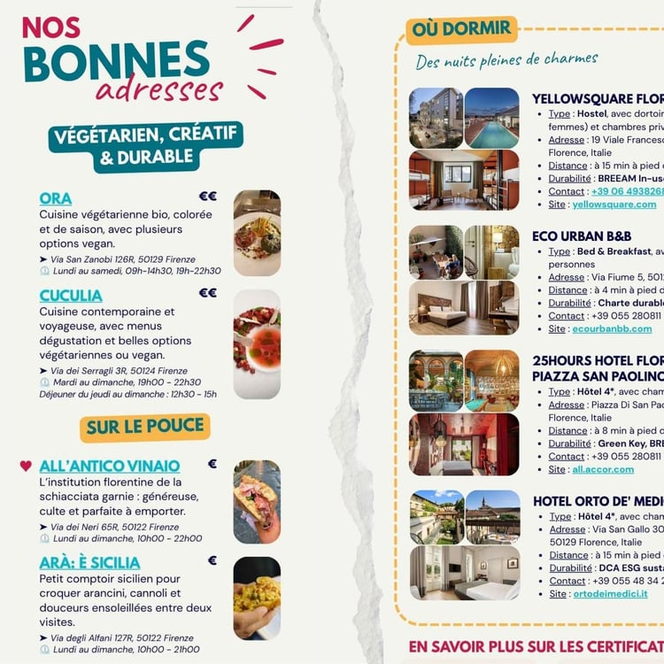 Extrait des pages Nos bonnes adresse et Hébergements des guides Le Détour