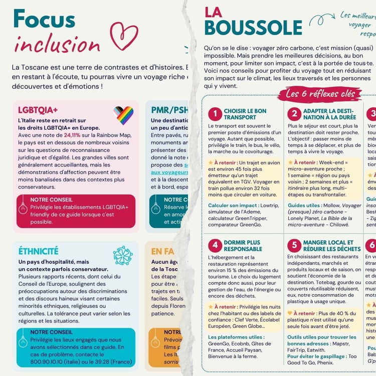 Extrait des pages Focus inclusion et La boussole des guides Le Détour