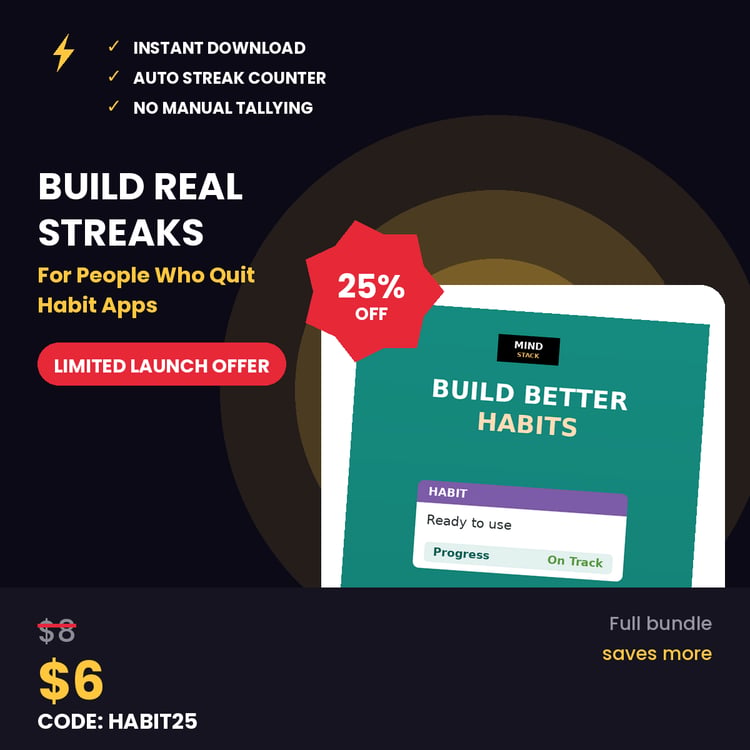 Habit Tracker Excel and Google Sheets template with 31-day grid for up to 12 habits, automatic streak and completion counting, and weekly progress review