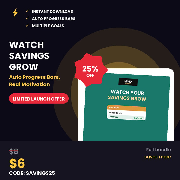 Savings Goals Tracker Excel and Google Sheets template with goal setting, deadline tracking, auto-calculating progress bars, and monthly savings planner