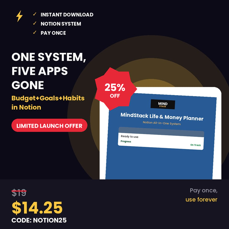 MindStack Life and Money Planner Notion template with budget, debt payoff, savings goals, meal planning, habits, appointments, learning tasks, and monthly review dashboard