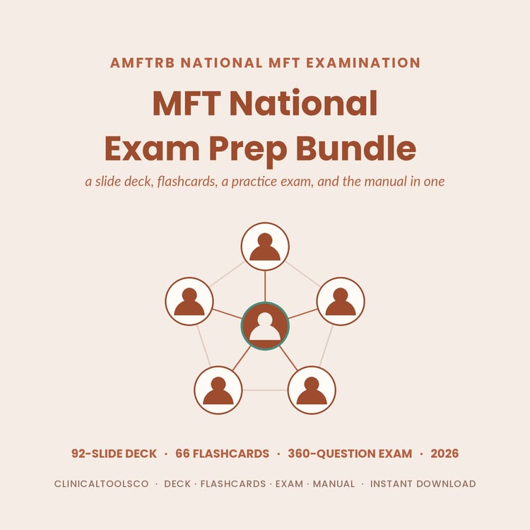 Cover of MFT National Exam Prep Bundle 2026, Practice Questions and Deck