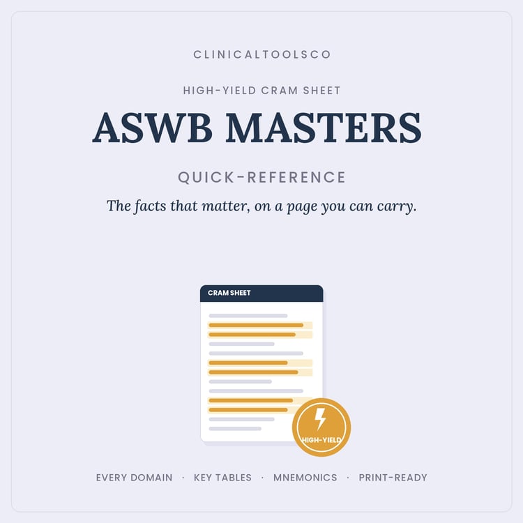 Cover of ASWB Masters Cram Sheet 2026, LMSW High Yield Facts