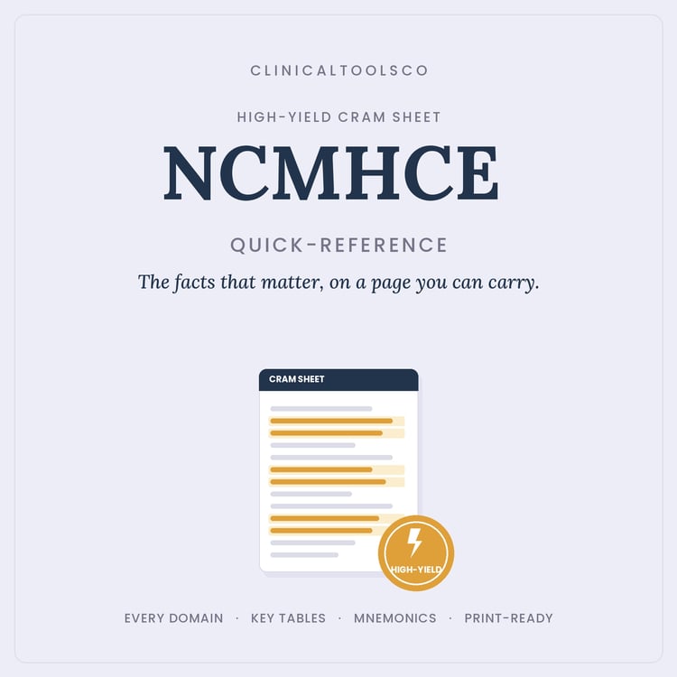 Cover of NCMHCE Cram Sheet 2026, High Yield Facts and Mnemonics
