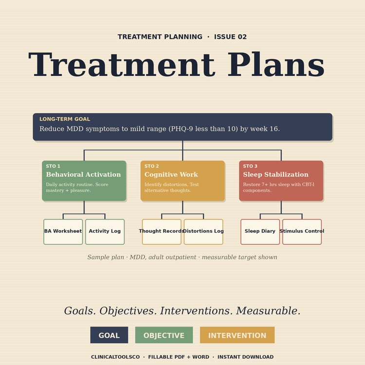 Cover of Mental Health Treatment Plan Template, Goals and Interventions