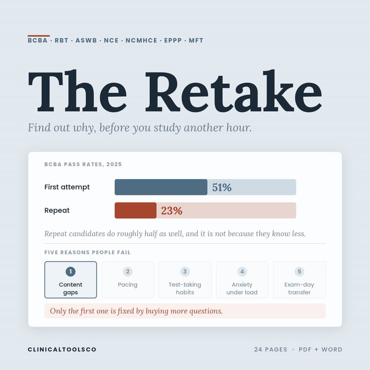 Cover of Licensing Exam Retake Plan, What to Change After a Fail