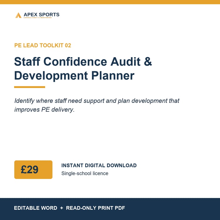 APEX Staff Confidence Audit and Development Planner for improving confidence in primary PE delivery.