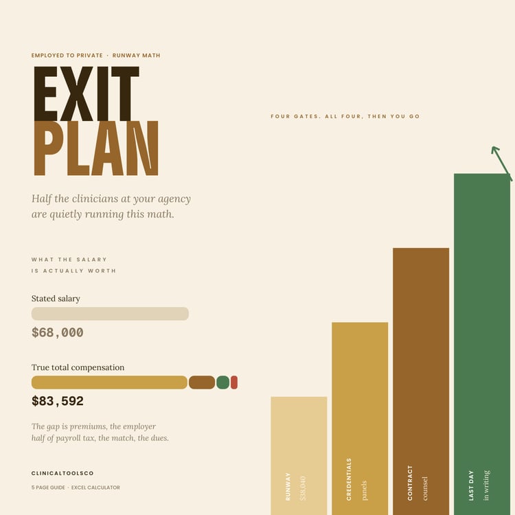 Cover of The Agency Exit Plan, Leaving for Private Practice Workbook