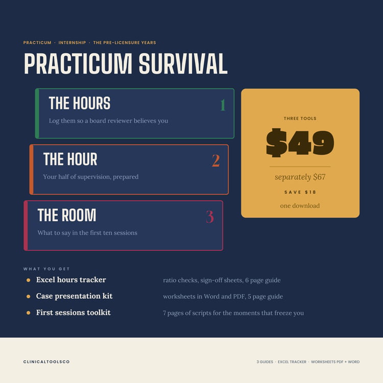 Cover of Practicum Survival Bundle, Hours, Supervision and First Sessions