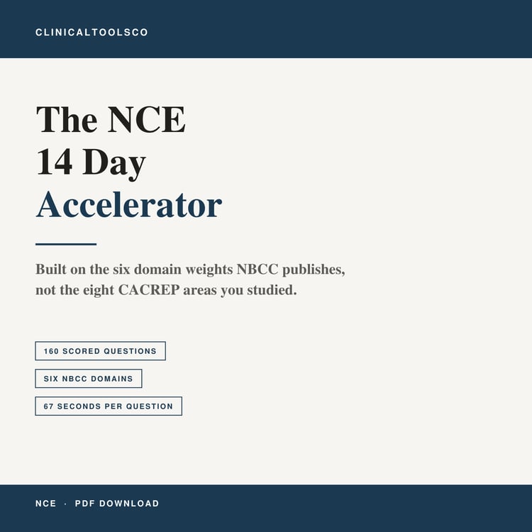 Cover of NCE 14 Day Accelerator 2026, Six Domain Study Plan