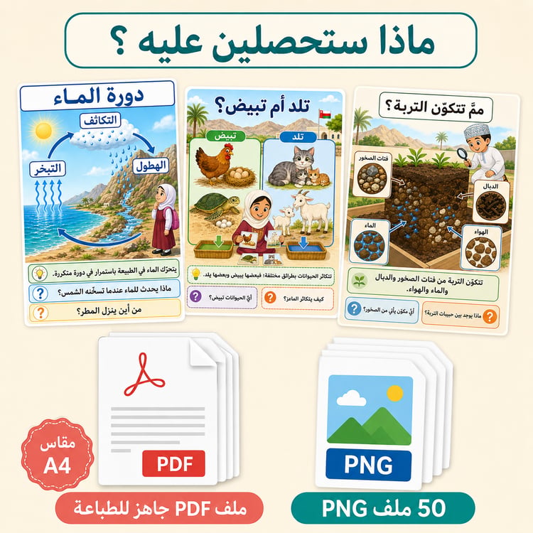 بوسترات درس اليوم – 50 بوسترًا تعليميًا لمادة العلوم للصف الثاني الأساسي